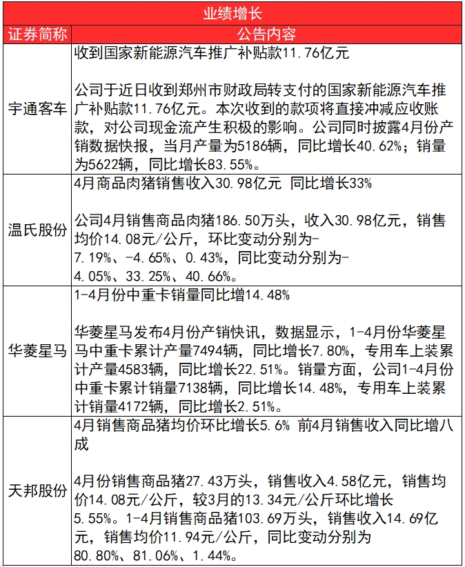 上海市实有人口信息在哪查_上海市宝山区在哪(2)