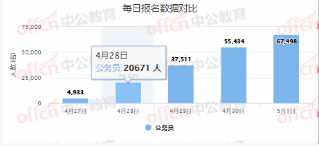 张家口市常住人口2019总人数口_张家口市职教中心