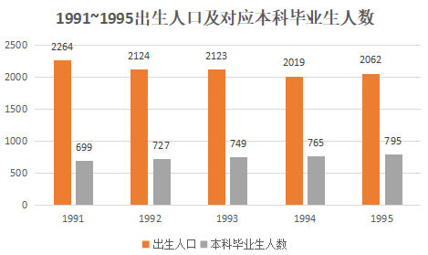 中国真实人口只有7亿_2100年人口最多的五个国家 预计我国将只有7.2亿人