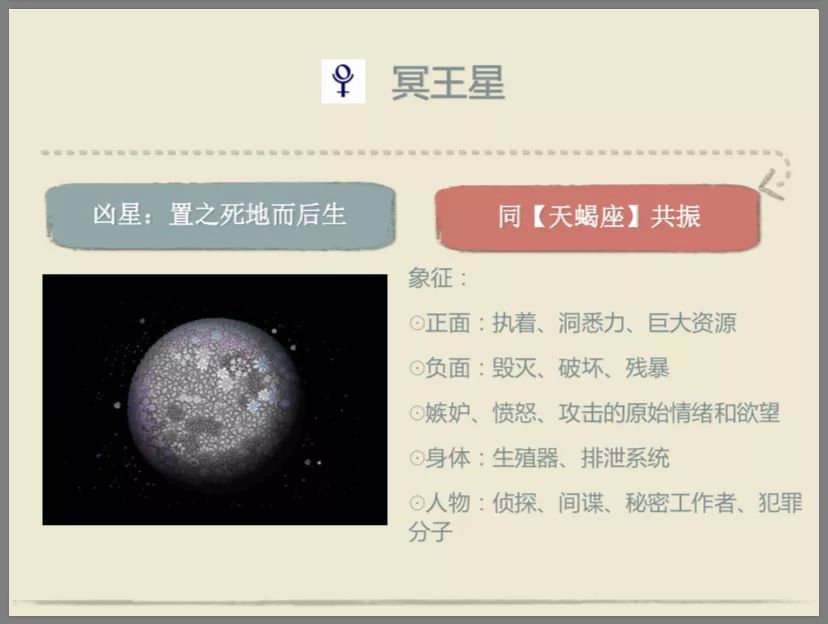 古典占星星体象征学10时代行进三王星