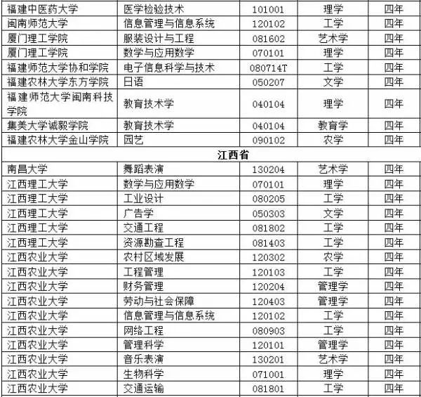 深圳人口信息采集网_江苏南通公布会计人员信息采集和管理有关事项的通知