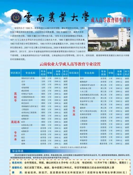 2019城市人口_最新 2019中国城市发展潜力榜单出炉,看看郑州的排名(3)