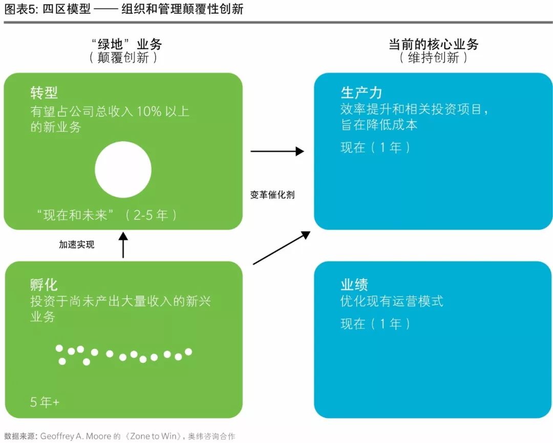 2019经济金融形势_世界经济与中国机会 之2019经济高峰会议(3)