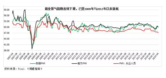 gdp确切说明了什么_2018最新GDP 全国18个省和17个城市相继发布确切GDP(3)