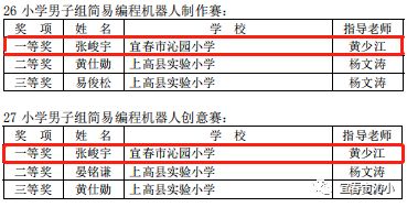 风帆简谱_风帆战舰(2)