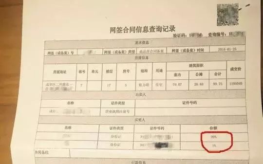 网签合同信息查询记录,张宇琴提供这一查,吓了一跳!她原以为夫妻各占