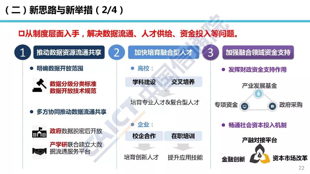 2019年实体经济_生产再度回落 实体经济观察2019年第16期 海通宏观姜超 于博 陈兴