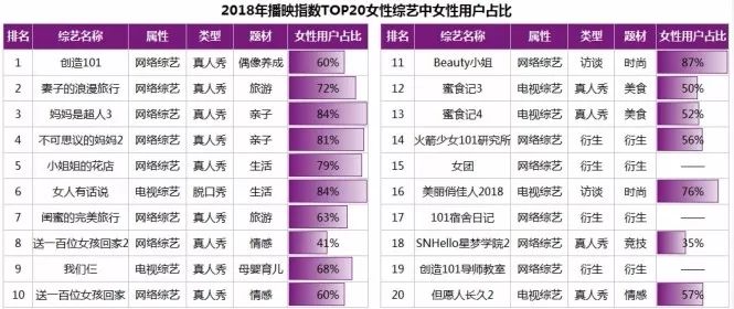 女权gdp_女权主义图片