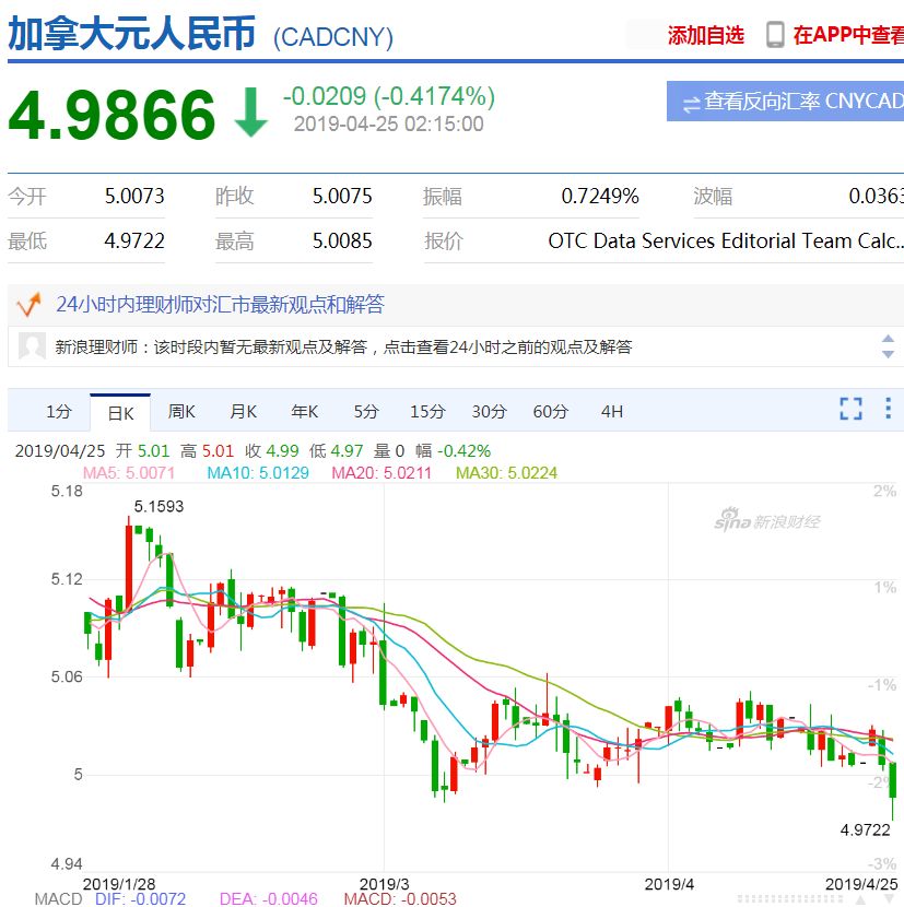 2019年10月经济_2019年1 3月份通信业经济运行情况