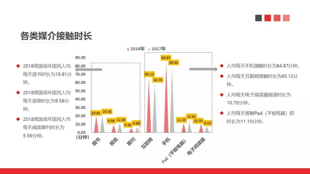 深圳人口减少_2018年广东省人口增量全国第一,深圳增加49.83万,6成是人才(3)