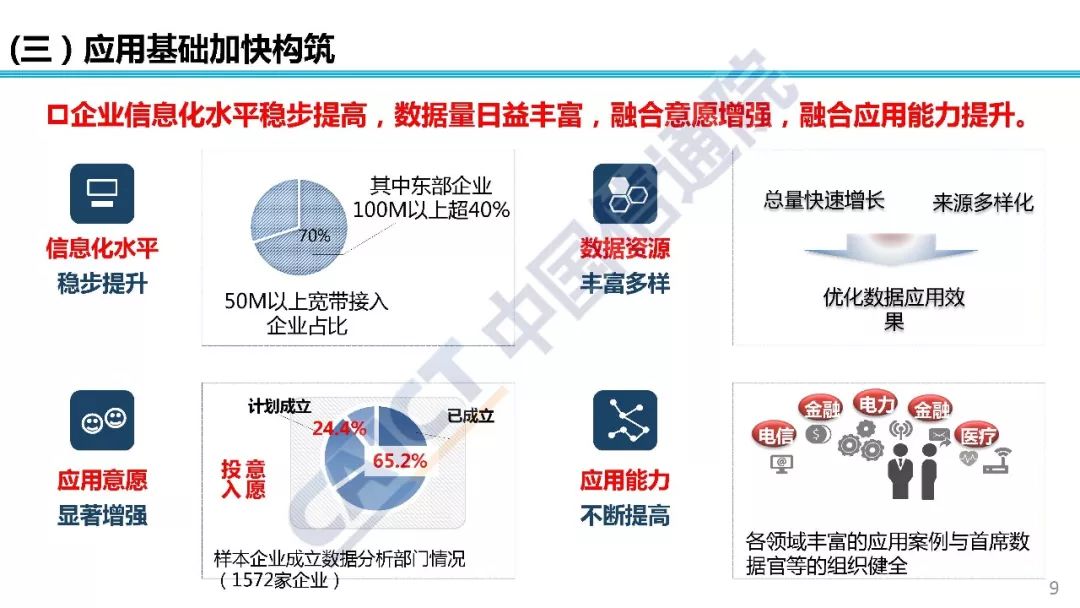 2019年实体经济_生产再度回落 实体经济观察2019年第16期 海通宏观姜超 于博 陈兴