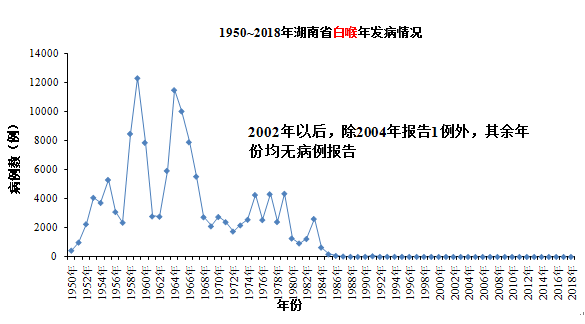 大力的人口_大力水手图片