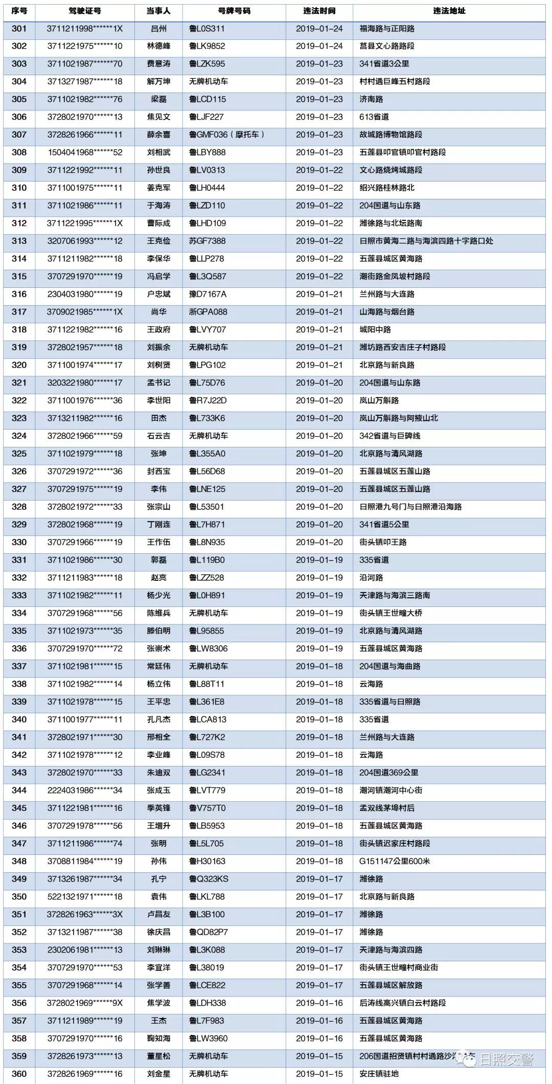 五莲县人口多少_五莲县地图(2)