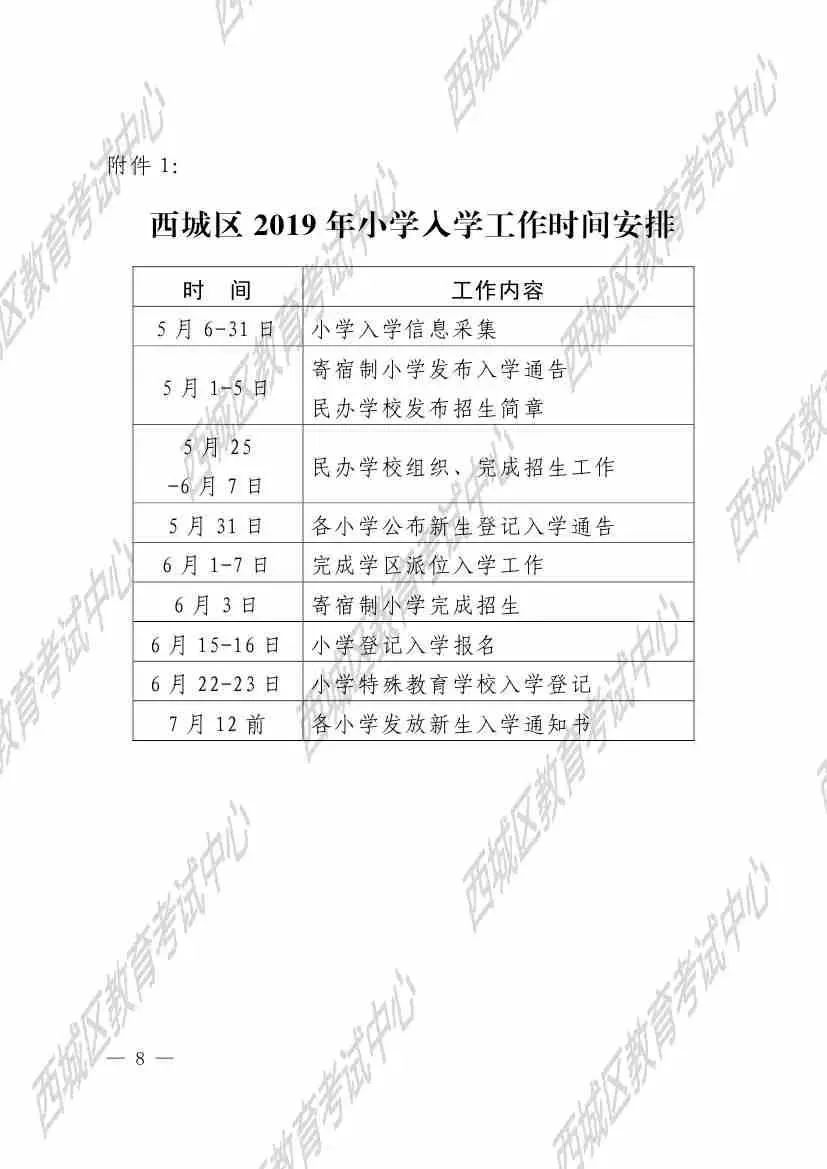 学龄人口信息采集网_...育入学服务平台信息采集(3)