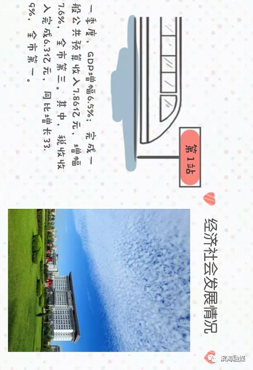 撸起袖子加油干的简谱_挽起袖子加油干的图片