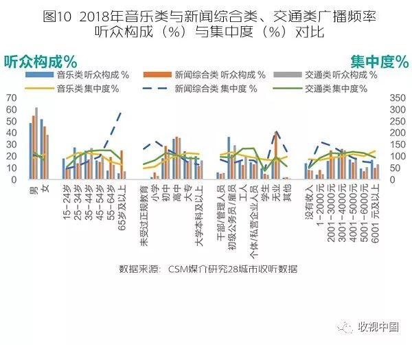 音乐类型 c95c94276a814c4291fbf54285bad440.jpeg