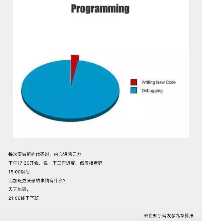 高考生好累?其实他们也都一样辛苦!
高考生好累?其实他们也都一样辛苦!