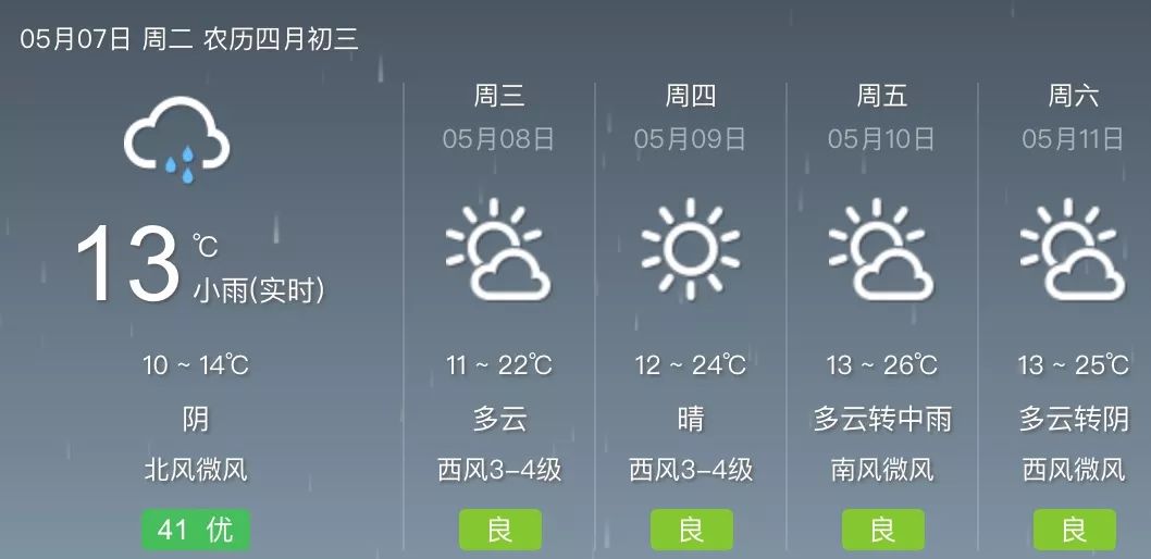 鄠邑区近几年gdp_鄠邑区(2)