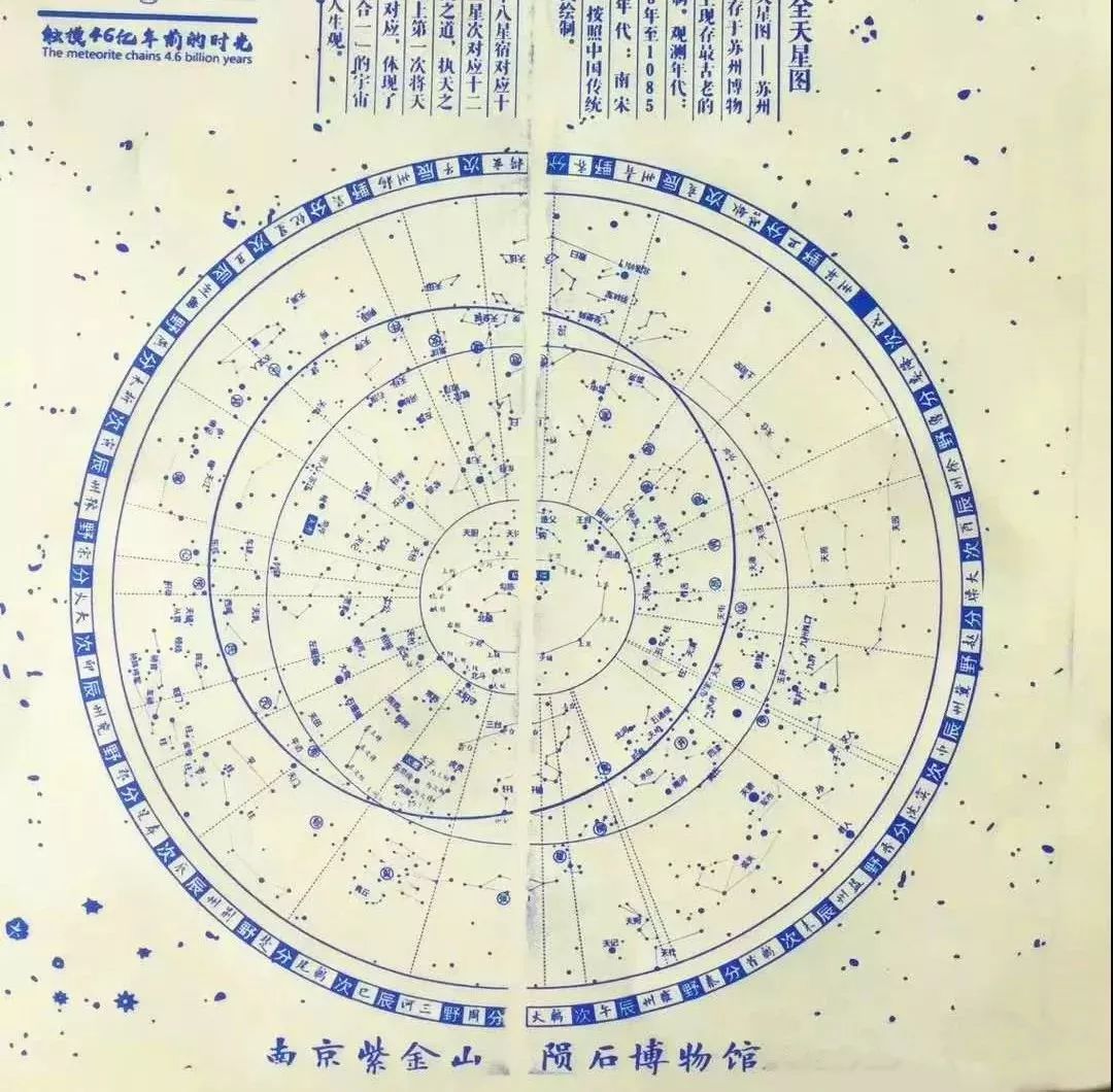 亲手绘制全天星图