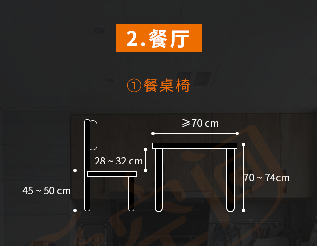 桌椅高度差25~30cm,双脚才活动舒适.