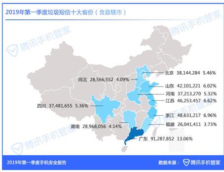 人口最大省_今日头条 2016 2018 春晚流行趋势报告 Useit 知识库