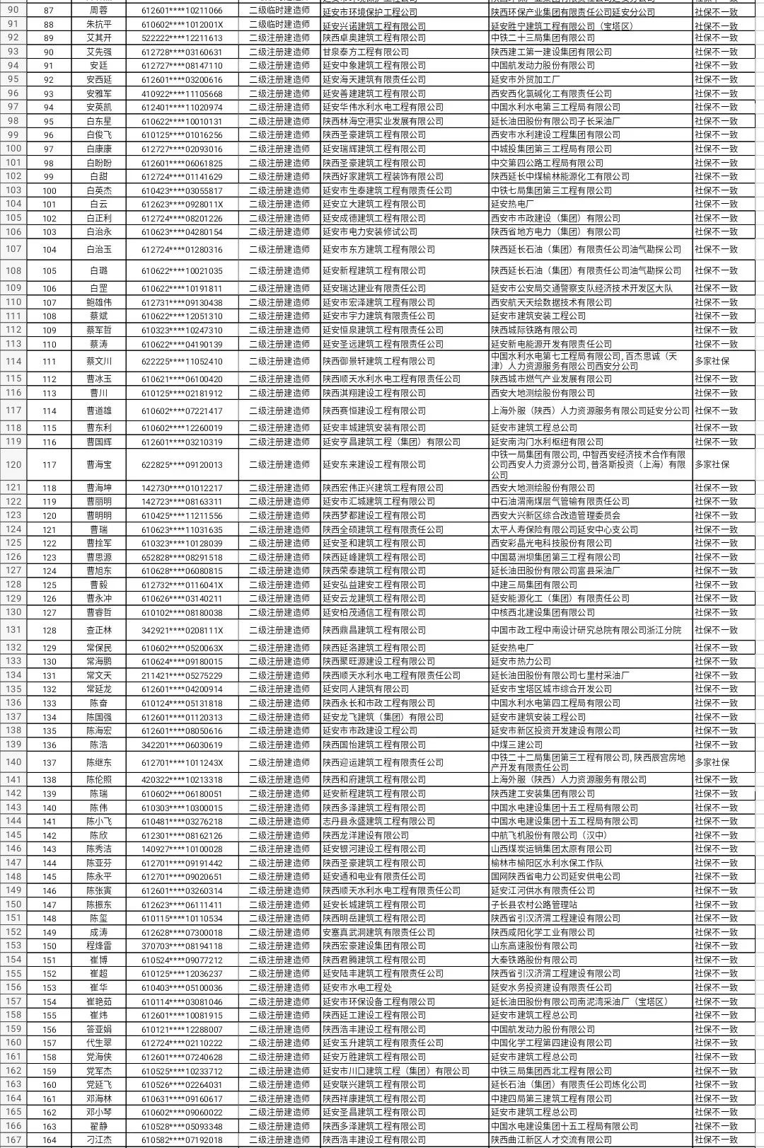 延安市人口有多少_延安各县区人口分布及经济情况(2)