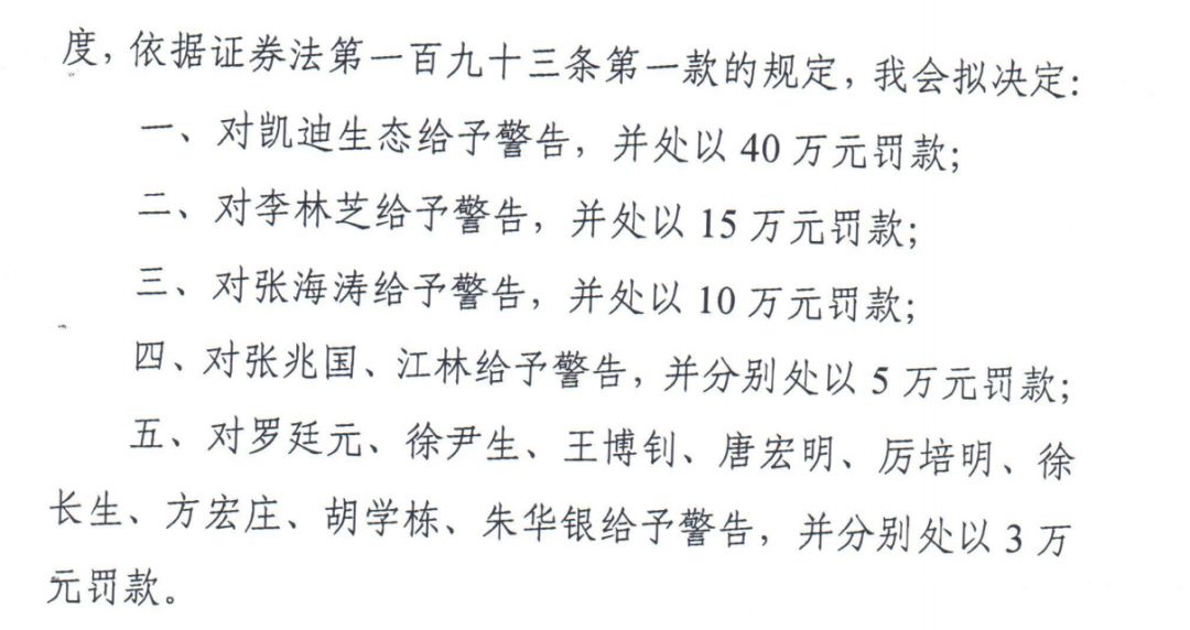 证监会决定对凯迪生态给予警告,并处以40万元罚款;对前任董事长李林芝