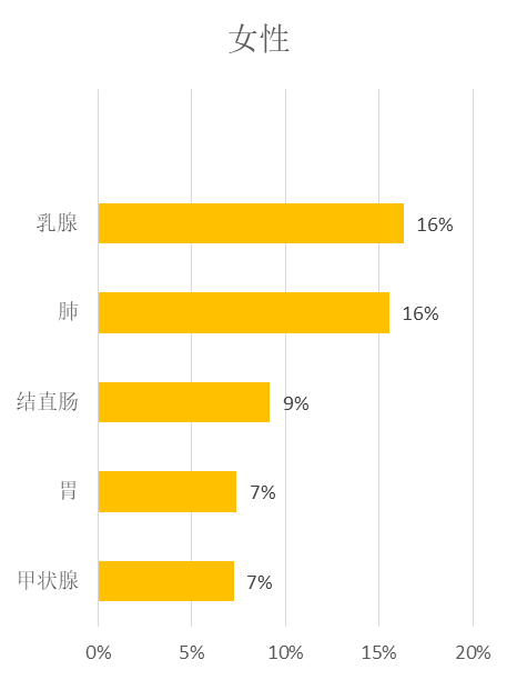 宁夏人口构成_你是不是宁夏人,一句话就能证明(3)