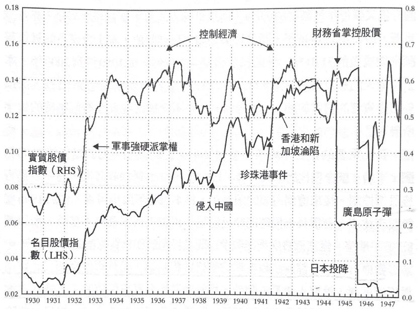 日本GDP1946_gdp超过日本简图(2)