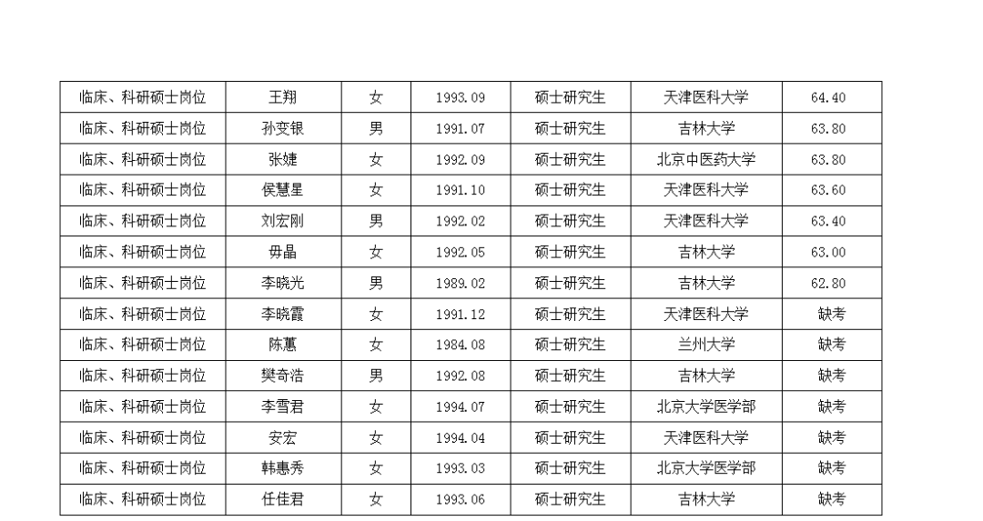 广灵县人口总数_广灵县地图