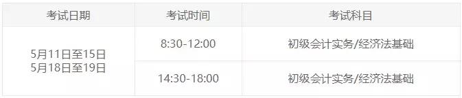 
定了！19年初级考生绝不能少这张表，否则不能参加考试！



