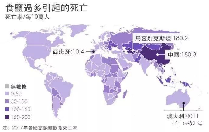 每年世界死亡人口_中国每年因病死亡人数(2)