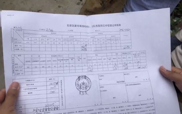 愁!花大价钱买的“学区房”,十几年来学校连个影都没有
愁!花大价钱买的“学区房”,十几年来学校连个影都没有