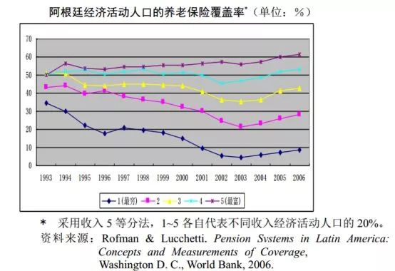 为什么有些城市gdp高但很穷_云南哪个各市州最富 哪个市州最穷 最新GDP排名,没想到第一名是(3)