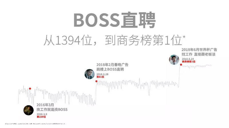 
GQ实验室、深夜发媸、名创优品、网易…如何利用创意打造爆款营销？


