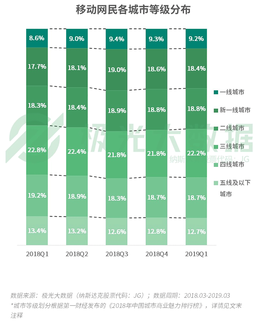 牡丹江2O19年GDp总量_贵州gdp2020年总量(3)