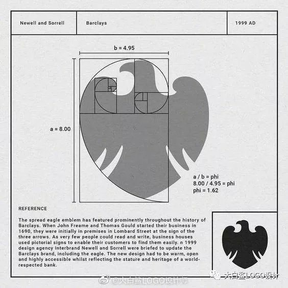 logo设计中的黄金比例尺规应用,几何之美!
