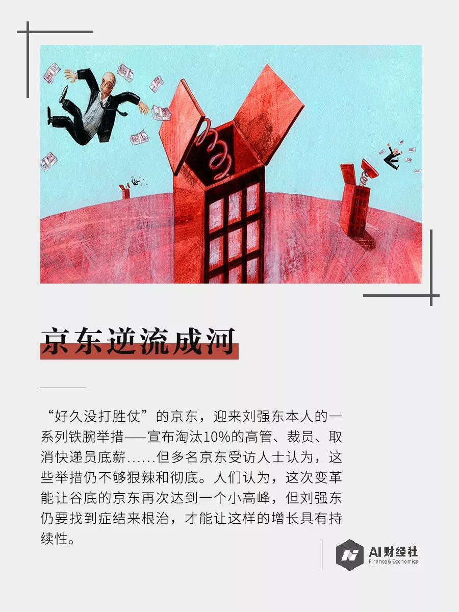 
京东逆流成河


