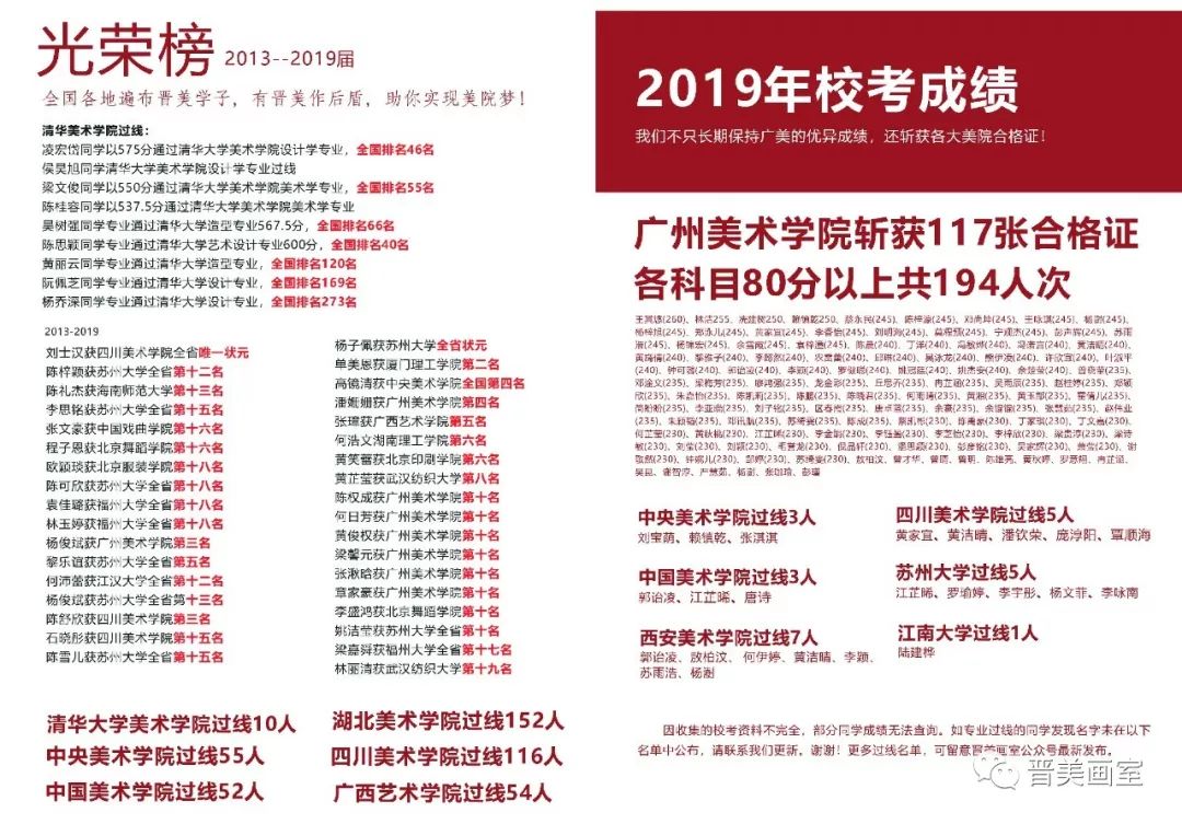 美的人口数_人口普查(2)