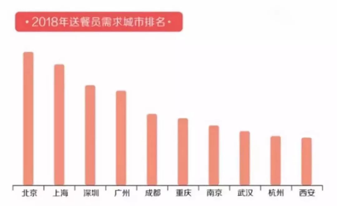 快递兼职招聘_快递公司招聘兼职快递单录入员 申通 别上当(2)