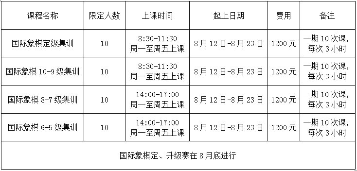 数学人口年龄_人口年龄金字塔(3)