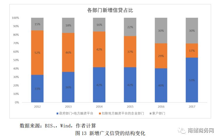 gdp因子_转移因子口服液图片