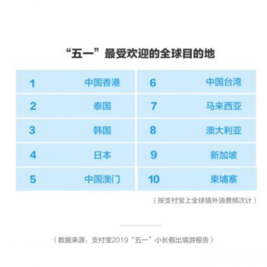 南京人口排名_据说年轻人每天都会花5分钟悔恨这件事