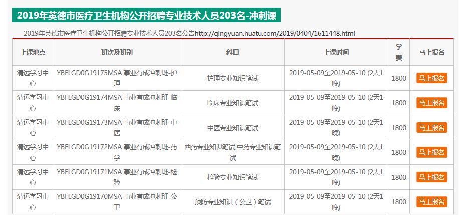 2019城市人口_最新 2019中国城市发展潜力榜单出炉,看看郑州的排名