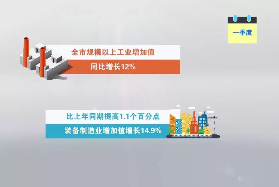 全国gdp70年增长多少_中国gdp增长图(2)