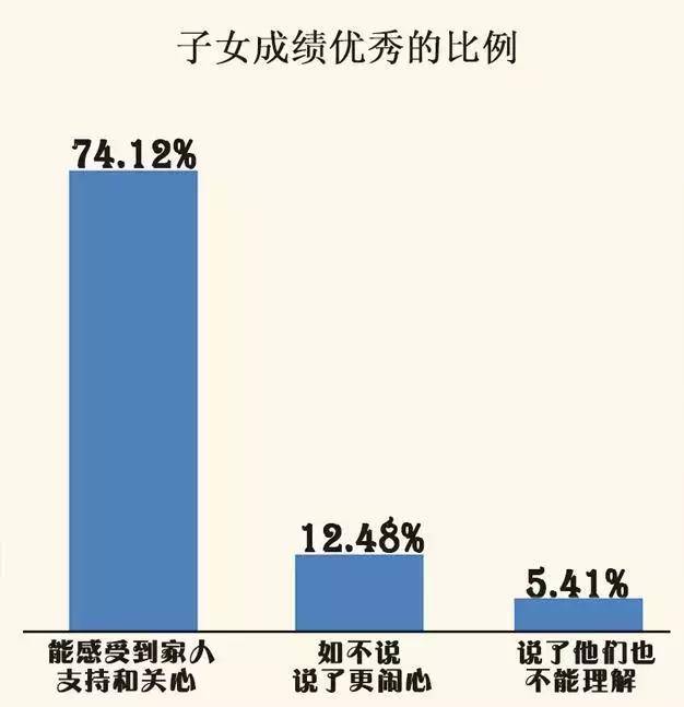 “我的孩子才2岁,上早教班已经晚了”
“我的孩子才2岁,上早教班已经晚了”