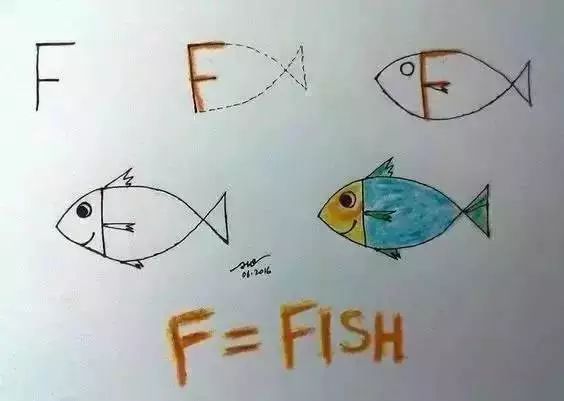 f是鱼  
