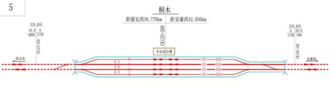 车站总规模2台4线,设侧式站台2座,旅客进出站地道1座.