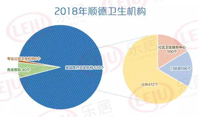 2018人口普查_...踪 川普或胜诉人口普查案 美国大学学费越来越贵