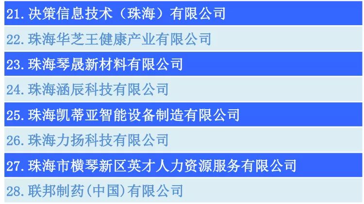 药厂招聘信息_一方制药招聘信息 招聘岗位 最新职位信息 智联招聘官网(2)